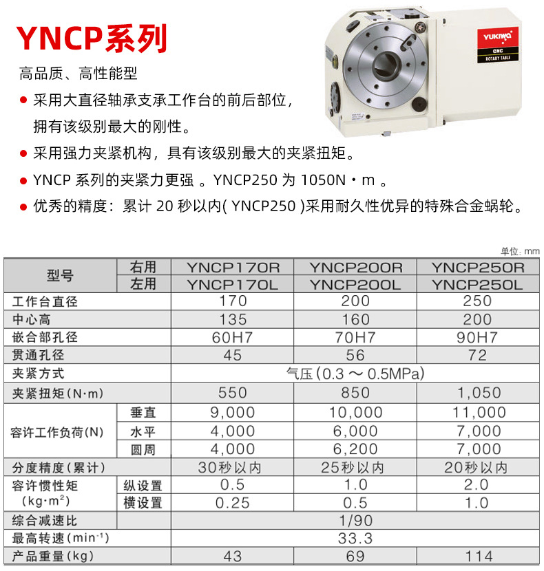 二手雪和200四轴转台